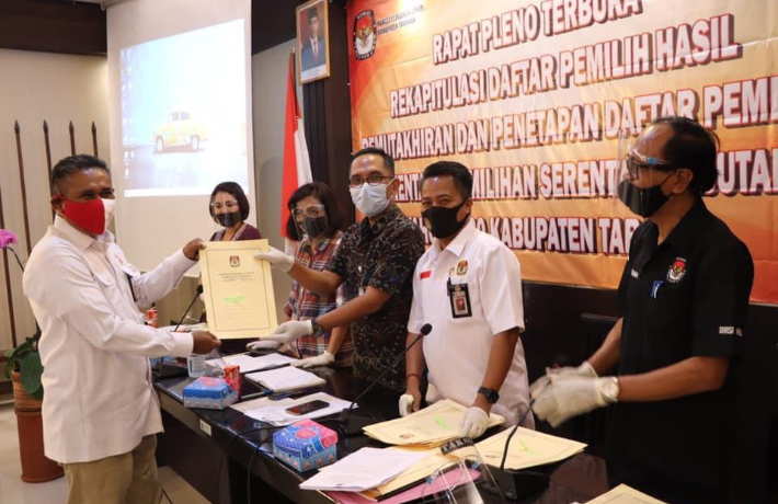 Bawaslu Tabanan menghadiri Rapat Pleno Rekapitulasi Daftar Pemilih Hasil Pemutakhiran dan Penetapan 