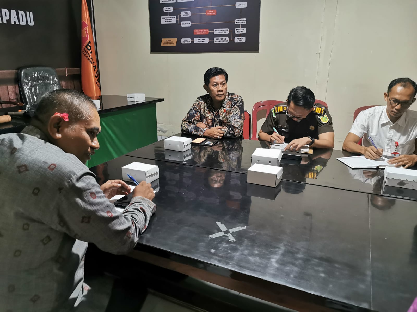 Bawaslu Kabupaten Tabanan melaksanakan Rapat Pokja Sentra Gakkumdu