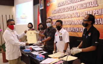 Bawaslu Tabanan menghadiri Rapat Pleno Rekapitulasi Daftar Pemilih Hasil Pemutakhiran dan Penetapan 